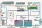 system chłodzenia wody technologicznej - F.H.U. Combo Sosnowiec