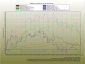 784 433 448 - REKIN FINANSOWY Opole