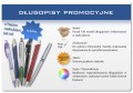 Długopisy promo...