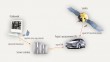 Automonitoring , GPS , CMA , logistyka