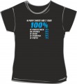 100% NORMY