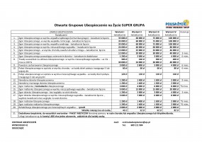 Ubezpieczenia na Życie - Centrum Ubezpieczeń Anna Watkowska Grudziądz