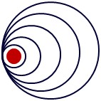 Negocjacje Handlowe - Sadowski Business Consulting Warszawa