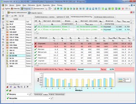 Projektowe obciążenie cieplne budynków, spełnienie wymagań WT2014 - ECO-PRIUS Inżynieria Grzewcza i Klimatyzacyjna Płock