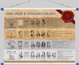 Epoki w literaturze cz. I - Średniowiecze- Oświecenie WDS - Pomocedydaktyczne.info Niedary