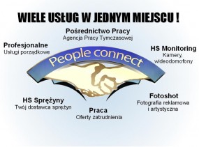 Wiele usług w jednym miejscu - People Connect Marcin Baran Dzierżoniów
