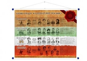 Epoki w literaturze cz. II - Romantyzm- XX lecie międzywojenne RPS - Pomocedydaktyczne.info Niedary