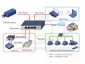 Sieci światłowodowe Media konwerter 4 porty PoE Fast Ethernet + 1 port światłowodowy - Gryfice Przedsiębiorstwo Handlowo Usługowe RFoG Tomasz Paszkows