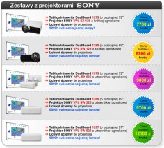 Zestawy interaktywne Interwrite Sony Poznań, Gniezno, Leszno, Kalisz - F.H.U. INTERBIS Mirosław Walenciak Środa Wielkopolska