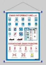 Znaki informacyjne B  WROCŁAW POZNAŃ ŁÓDŹ WARSZAWA - PHU Lewandowski Jerzy pomocedydaktyczne.info Niedary