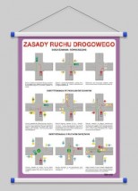 Zasady ruchu drogowego  WROCŁAW POZNAŃ ŁÓDŹ WARSZAWA - PHU Lewandowski Jerzy pomocedydaktyczne.info Niedary