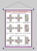 Zasady ruchu drogowego c.d.  WROCŁAW POZNAŃ ŁÓDŹ WARSZAWA - PHU Lewandowski Jerzy pomocedydaktyczne.info Niedary