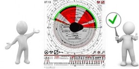 pomiar czasu pracy kierowcy, Wieluń - Paweł Leszczyk Moto-Tacho Pajęczno