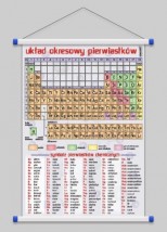 Układ okresowy pierwiastków  WROCŁAW POZNAŃ ŁÓDŹ WARSZAWA - PHU Lewandowski Jerzy pomocedydaktyczne.info Niedary