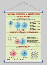 Wiązania chemiczne  WROCŁAW POZNAŃ ŁÓDŹ WARSZAWA - PHU Lewandowski Jerzy pomocedydaktyczne.info Niedary