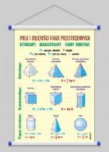 Pola i objętości figur przestrzennych  WROCŁAW POZNAŃ ŁÓDŹ WARS - PHU Lewandowski Jerzy pomocedydaktyczne.info Niedary