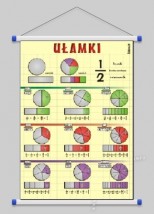 Ułamki  WROCŁAW POZNAŃ ŁÓDŹ WARSZAWA - PHU Lewandowski Jerzy pomocedydaktyczne.info Niedary