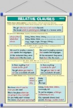 Relative clauses  WROCŁAW POZNAŃ ŁÓDŹ WARSZAWA - PHU Lewandowski Jerzy pomocedydaktyczne.info Niedary