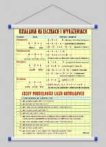 Działania na liczbach i wyrażeniach  WROCŁAW POZNAŃ ŁÓDŹ WARSZA - PHU Lewandowski Jerzy pomocedydaktyczne.info Niedary