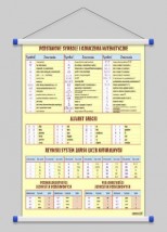 Podstawowe symbole matematyczne  WROCŁAW POZNAŃ ŁÓDŹ WARSZAWA Niedary - PHU Lewandowski Jerzy pomocedydaktyczne.info
