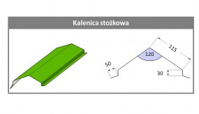 Obróbki blacharskie - Profil-B Sp. z .o.o. Kielce