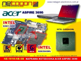 3690 NB SB - NETAGON electronics Gdynia