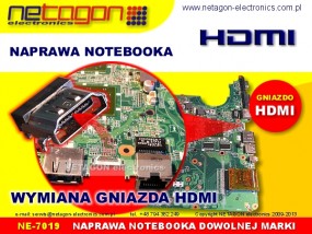 HDMI - NETAGON electronics Gdynia