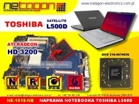 L500D - NETAGON electronics Gdynia