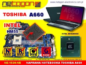 A660 NB - NETAGON electronics Gdynia