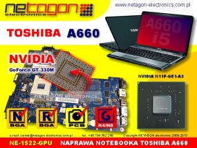 A660 GPU - NETAGON electronics Gdynia