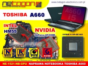 A660 GPU NB - NETAGON electronics Gdynia