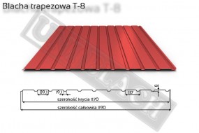 Blacha trapezowa - UNI-BLACH Krapkowice