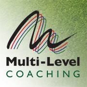 Studium Coachingu MLC - CC Innovation Warszawa