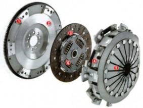 wymiana sprzęgła Łódź, Pabianice, Ksawerów, Rzgów - Firma Motoryzacyjna  WAGEN  Łódź