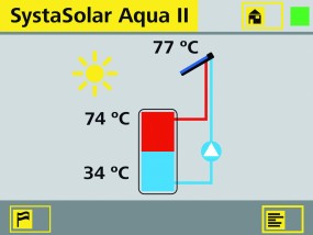 Regulacja solar SystaSolar Aqua II - Paradigma Przedstawicielstwo Polskie G.Z. Dąbrowa Górnicza