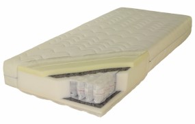 Materac - And.Nova Salon meblowy Leszno