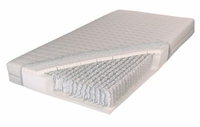 Materac - And.Nova Salon meblowy Leszno