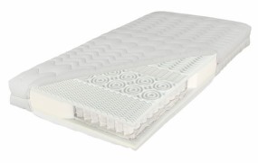 Materac - And.Nova Salon meblowy Leszno