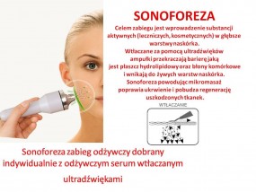 Sonoforeza Nowy Targ - Gabinet Kosmetyki Profesjonalnej Be Beautiful Nowy Targ