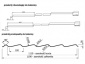 Pokrycia Dachowe Opolskie Blachodachówki - Zawada SABART Sabina Pikos