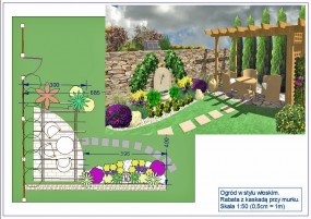 Gotowe projekty ogrodów -  HomeGarden  Ogrody Wnętrza Jacków