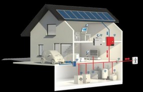 domowe instalacje produkcji energii, panele słoneczne - fotowoltaika - SYNERGIA Przemyśl