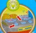 Zabawki edukacyjne Kuchnia stojąca dla dziewczynki - Sosnowiec Przedsiębiorstwo Wielobranżowe  LENA 
