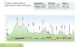 przewodniki rowerowe Bieszczady na rowerze - przewodnik - Oława MAPNIK księgarnia turystyczna