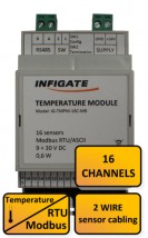 Moduł pomiaru temperatury - Infigate Technology Sp. z o.o. Warszawa
