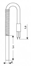 Czujniki temperatury CT127 - SENSORLINE Producent czujników temperatury Bujenka