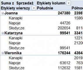 Microsoft Excel Zaawansowany - Expose Sp. z o.o. Warszawa