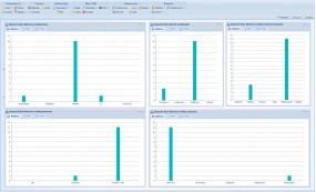 CRM Online - USERWARE Błonie