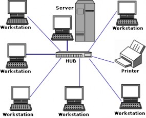 Audyt sieci Brodnica - IP-Serwis - informatyka profesjonalna