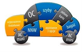 OC/AC Szyby Zielona Karta Assistance Bagaż - Pośrednictwo Finansowe Bartosz Stosio Siedlce